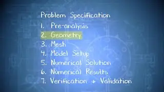Beam in ANSYS: Sketch the Midline