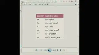 Comparisions, Masks and Boolean Logic || Python || Numpy || Data Science || Machine Learning