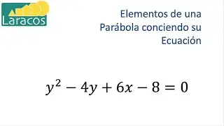 Elementos de una Parábola Conociendo su Ecuación (Gráfica en desmos para mostrar los elementos)