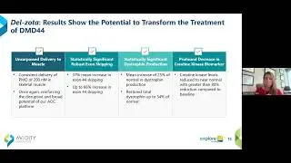 Avidity Biosciences: Presentation and discussion on initial data from EXPLORE44 Clinical Trial