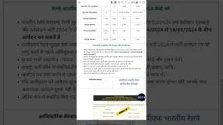 JOBKEY | RAILWAY RPF RECRUITMENT 2024