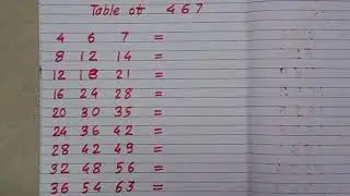 Easy method for table of three digit number