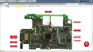 INFINIX HOT 12 X6817 All Hardware Solution 