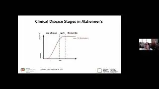 Tracking dementia biomarkers and disease progression
