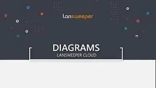 Diagrams for Network Topology and Virtual Environments in Lansweeper Cloud