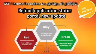 GST refund status | Real time update | ARN status