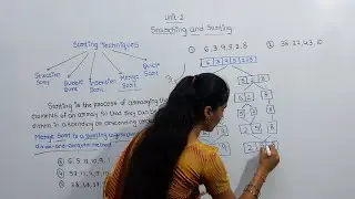 Merge sort in data structure with example in Kannada | Sorting techniques