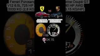 Ferrari Purosangue 725 HP vs Porsche Cayenne Coupé Turbo GT 640 HP 