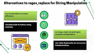 Ansible Regex How to Unset Global Flag | Regex Training in Ansible | Ansible Regex Tutorial