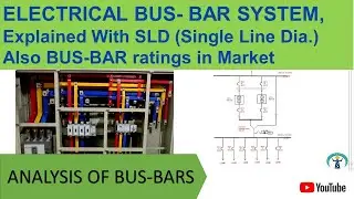 Electrical BUSBAR system, with SLD and ratings in market