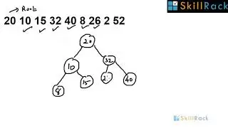 Forming a BST - DataStructure Basics