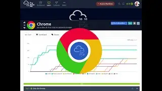 🖥🌐 Chrome - TryHackMe Walk Through - 🌐🖥