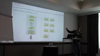 Matthias Runge - Opstools SIG - where are we now?: CentOS Dojo, Brussels, 2018