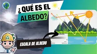 ✅ ¿Qué es el ALBEDO? 🌅 | #climatologia