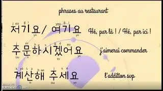 phrases coréen au restaurant