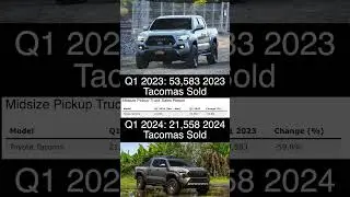 New 2024 Tacoma Sales are BAD! #toyotatacoma #newtacoma