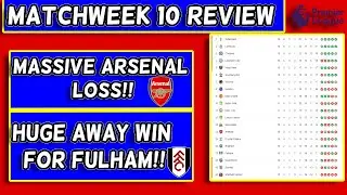 Should Arteta Be Fired? Massive Arsenal Loss + More News | Matchweek 10 Review | This Is Football