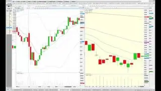 Identifying stock chart patterns with Markay Latimer