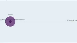 langchainexperimental comprehendmoderation basemoderation BaseModeration