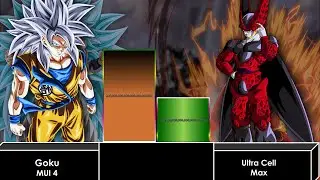Goku SSJ Infinity Vs Ultra Cell Power Level