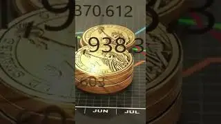 Best Altcoins To Buy In 2022 - Best Altcoin To Buy Now New Video