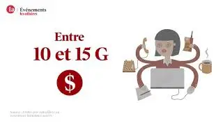 Santé psychologique au travail