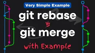 Git Rebase vs Git Merge - Keep your branch always in sync with Master