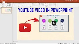 How to Insert a YouTube Video in PowerPoint