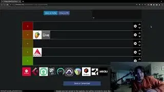 DAW tier list 2024