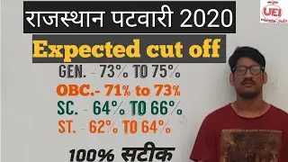 राजस्थान पटवारी 2020 cut off , rsmssb patwari expected cutoff 2020, rajasthan patwari cutoff 2020,