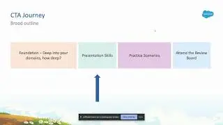 How Deepu Chacko Prepared for CTA Certification