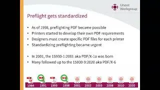 PDF PREFLIGHT... nearly 30 years old and still relevant!