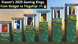 Top 50 Best Xiaomi Phones for Gaming 🎮 2025| Crush Every Game AnTuTu Royalty!