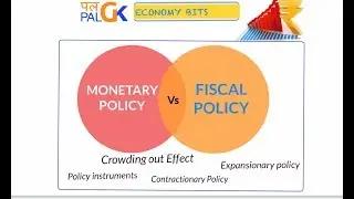 Economy: Monetary Policy Vs Fiscal Policy ; Crowding out effect .