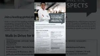 Walk In Interview 3rd Jan 2024 #pharma #pharmacylife #pharmacy #pharmacist #pharmajob #pharmajobs