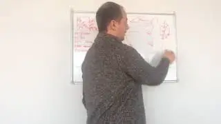 Презентация бизнеса Руслан Магеррамов часть 1