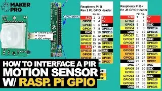 Raspberry Pi PIR motion sensor tutorial