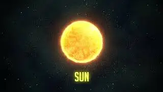 The Solar System