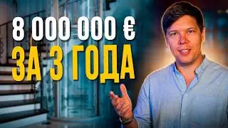 From Zero to €8 Million in 3 Years: Premium Elevator Manufacturer Case Study | Alex Group
