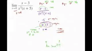 Limits with value infinity | Calculus (limits)