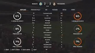 non guardare la live edi