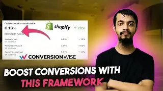 How To Build High Converting Shopify Ecommerce Landing Pages in 2024