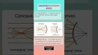 Converging or Diverging Mirror #physics #class10 #education