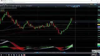 Will gold keep rallying 4th January 2018