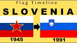 Flag of Slovenia: Historical Evolution (with the national anthem of Slovenia 