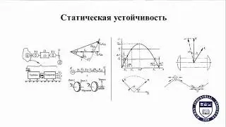 Переходные процессы. Модуль #2