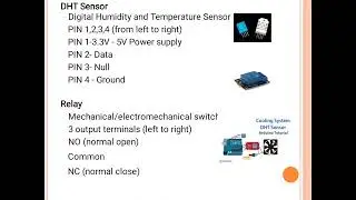 Implementation of IoT with Raspberry Pi