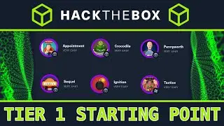 Tier 1: HackTheBox Starting Point - 6 Machines - Full Walkthrough (beginner friendly)