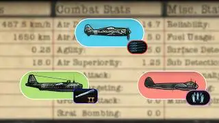 The best planes - designs and doctrines