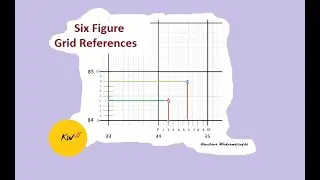 Six Figure Grid References